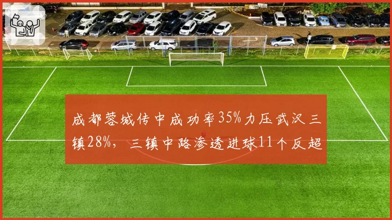 成都蓉城传中成功率35%力压武汉三镇28%，三镇中路渗透进球11个反超蓉城6个